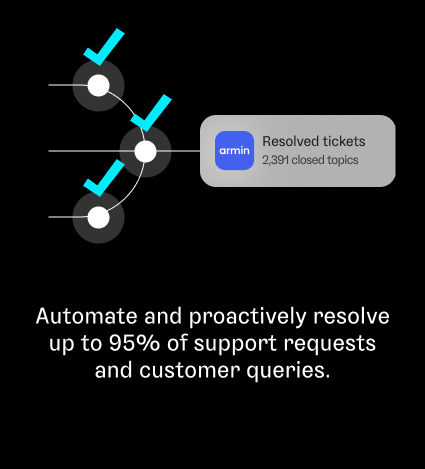 Support Optimization